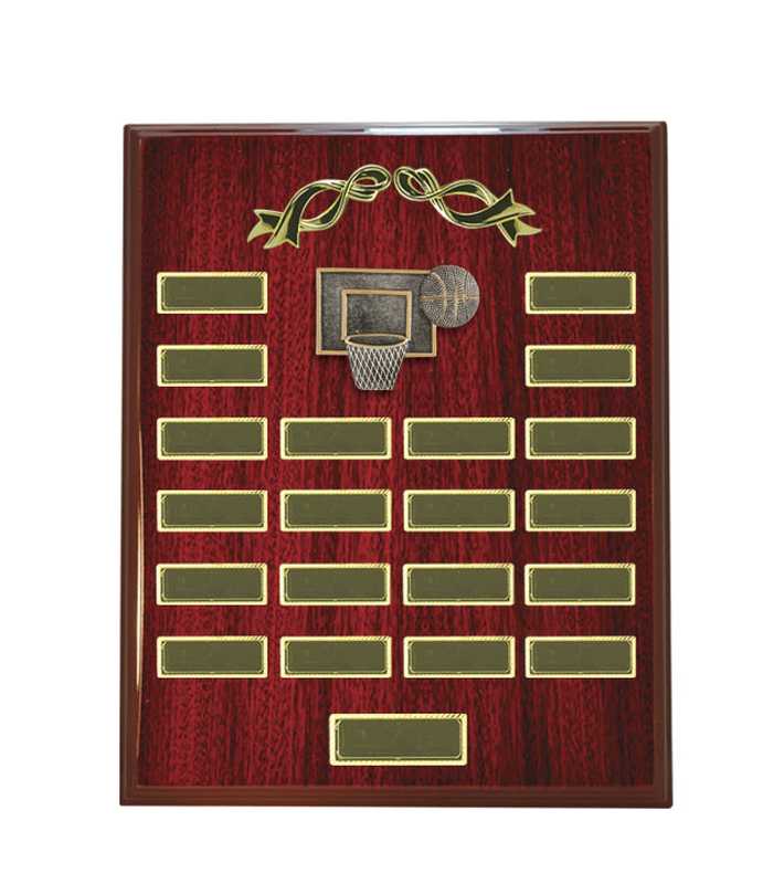 Perpetual Plaque